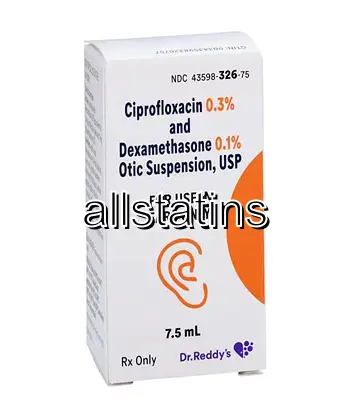 ciprodex