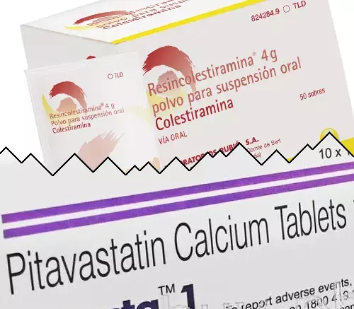 Resincolestiramina contra Pitavastatina