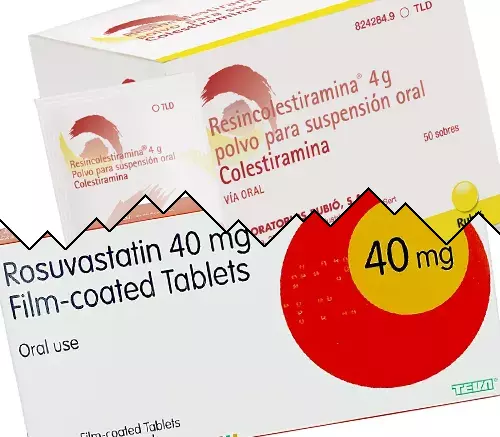 Resincolestiramina contra Rosuvastatina