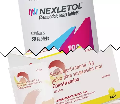 Nexletol contra Resincolestiramina